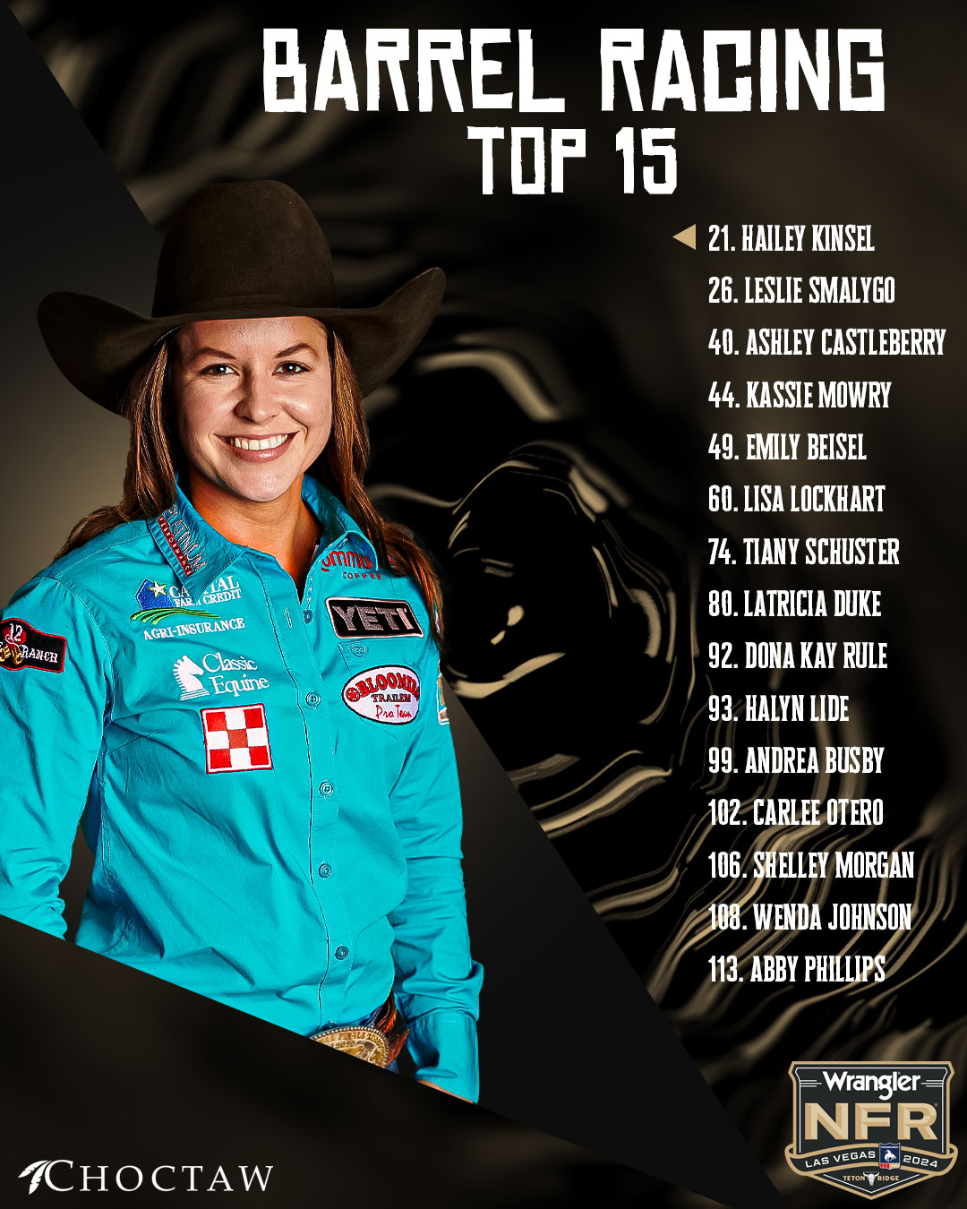 NFR Barrel Racing Contestants